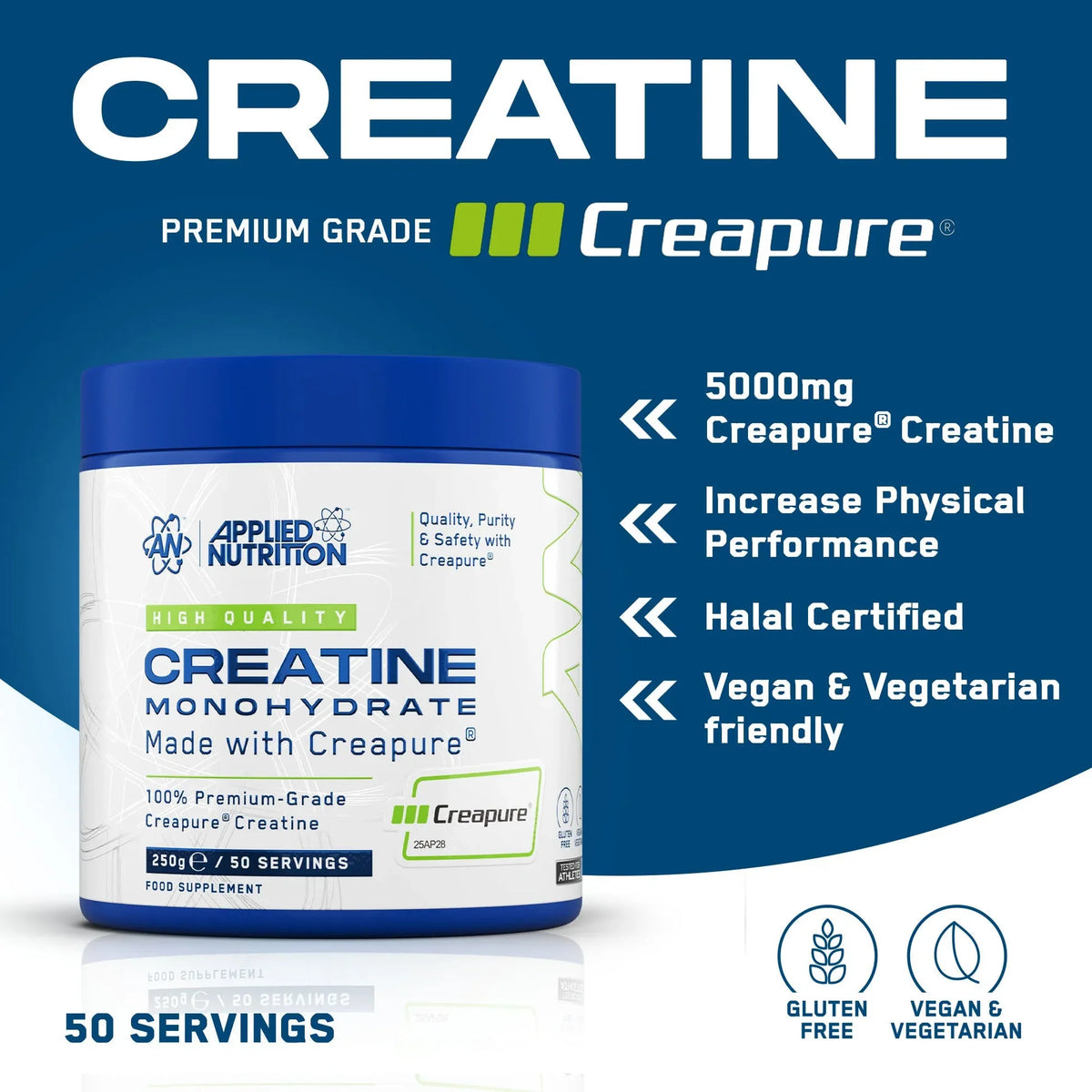 Creapure - Creatine Monohydrate 250g