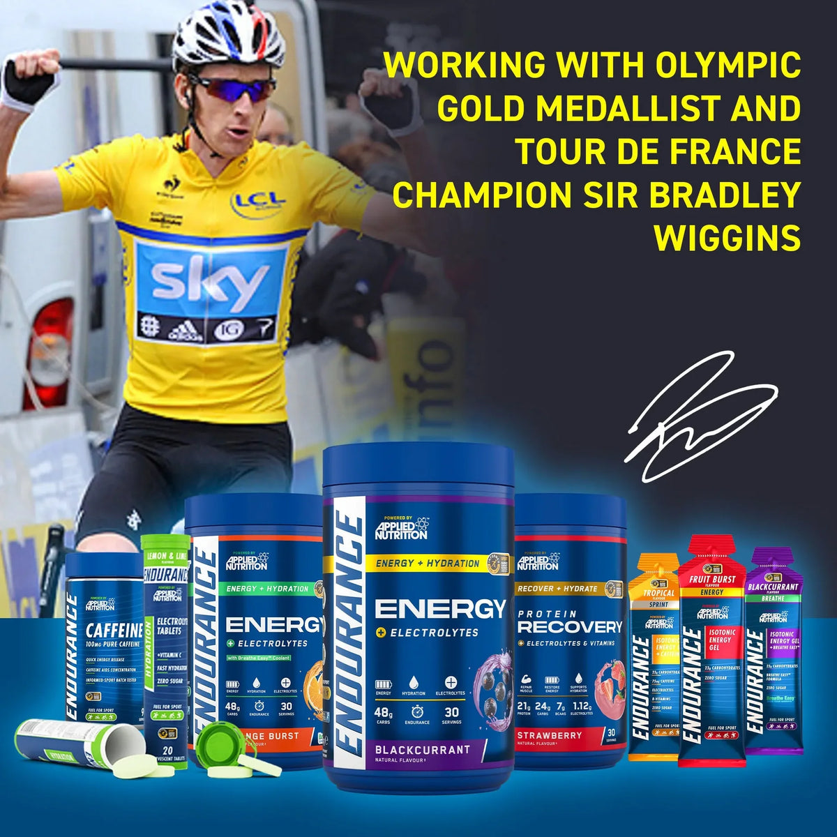 Endurance Energy & Hydration