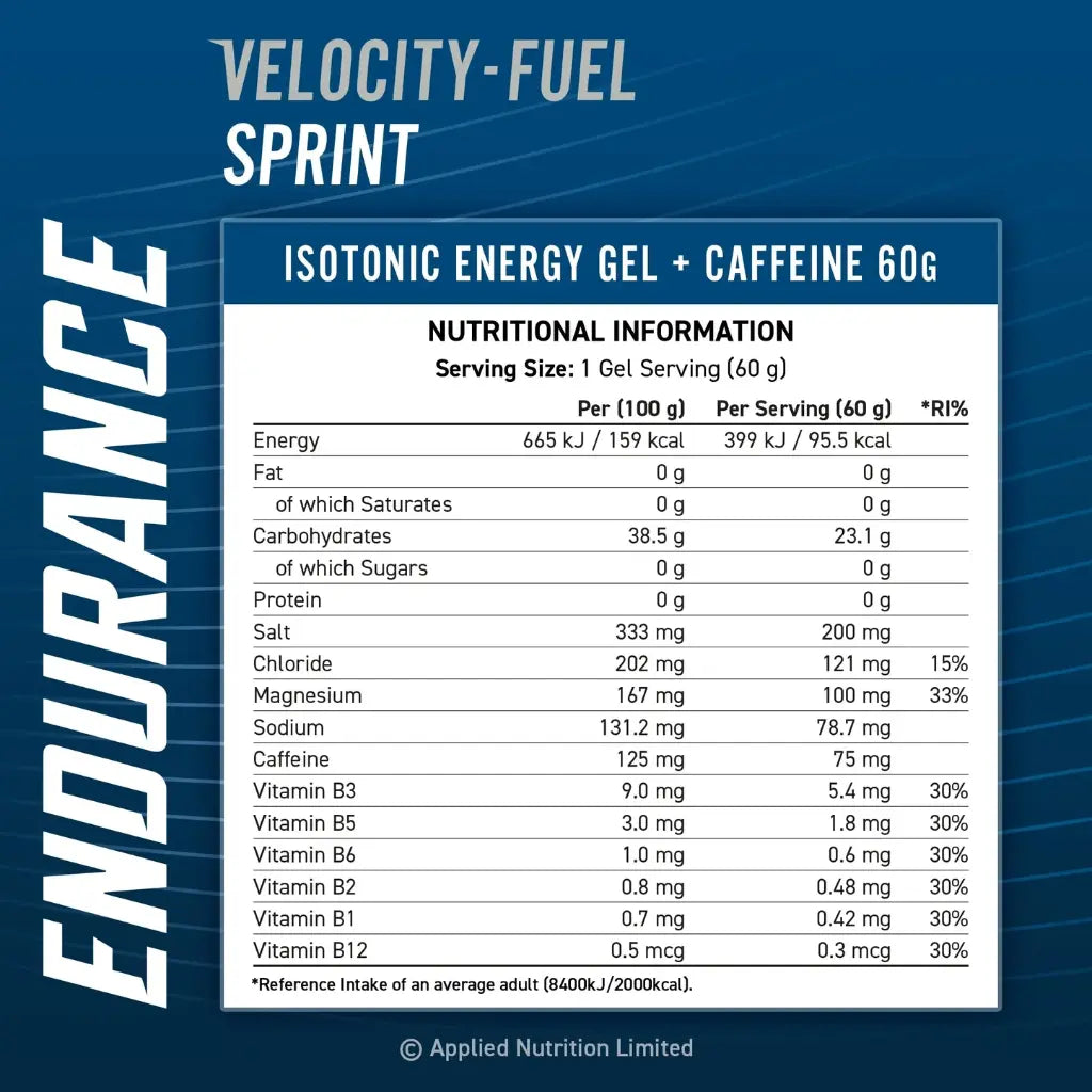 Gel Endurance