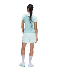 Performance T