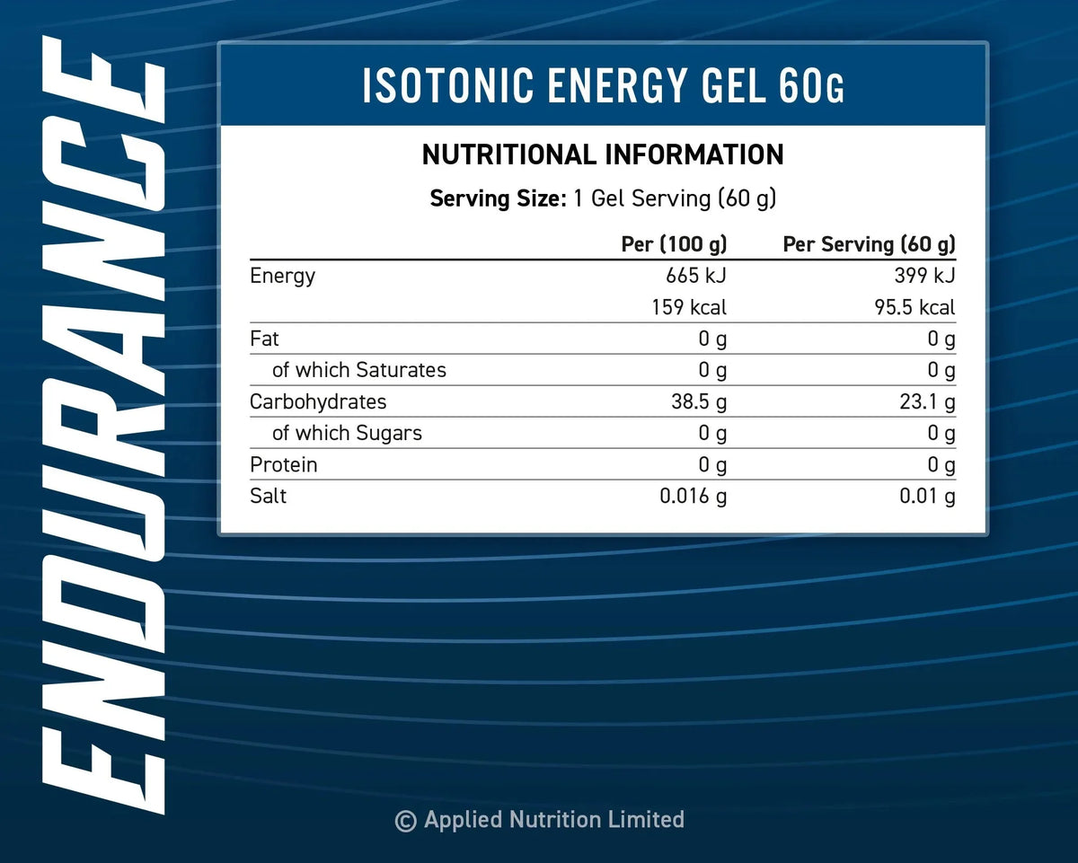 Gel Endurance