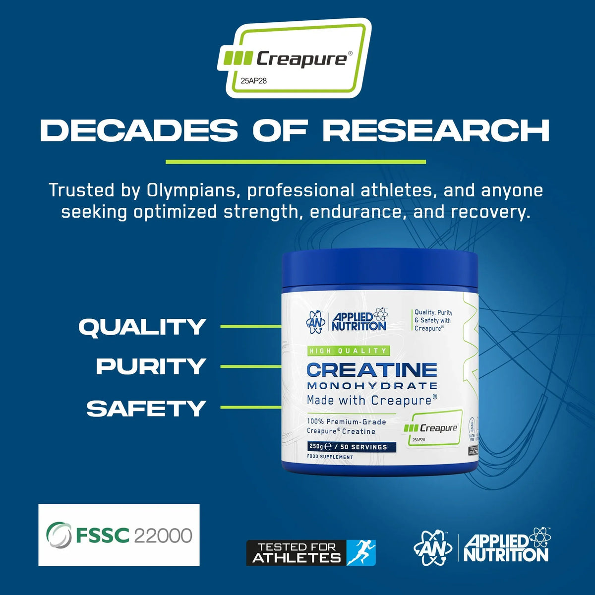 Creapure - Creatine Monohydrate 250g