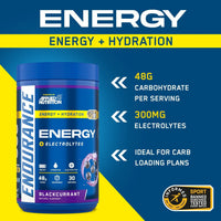 Endurance Energy & Hydration